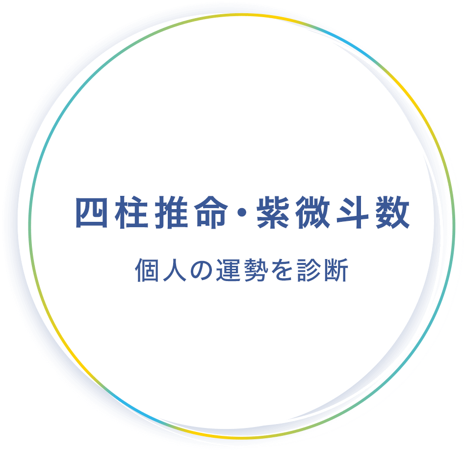 四柱推命・紫微斗数